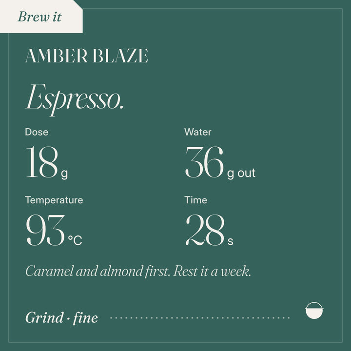 How to brew Amber Blaze as espresso: 18 g, 36 g out, 93 °C, 28 s.