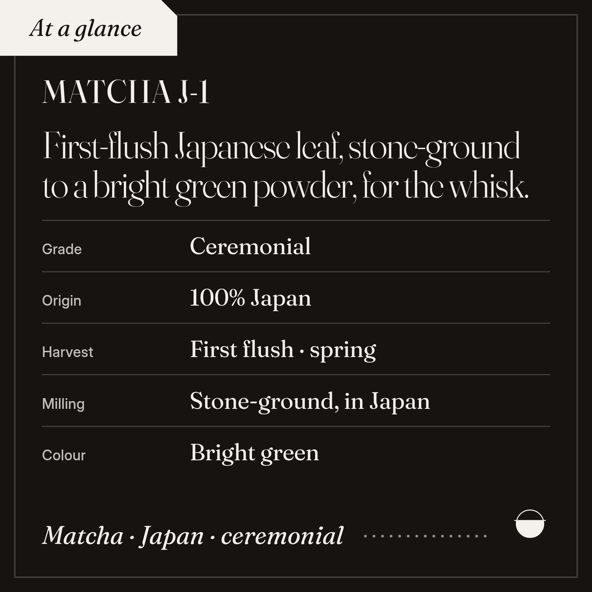 Matcha J-1: grade Ceremonial; origin 100% Japan; harvest First flush · spring; milling Stone-ground, in Japan; colour Bright green.