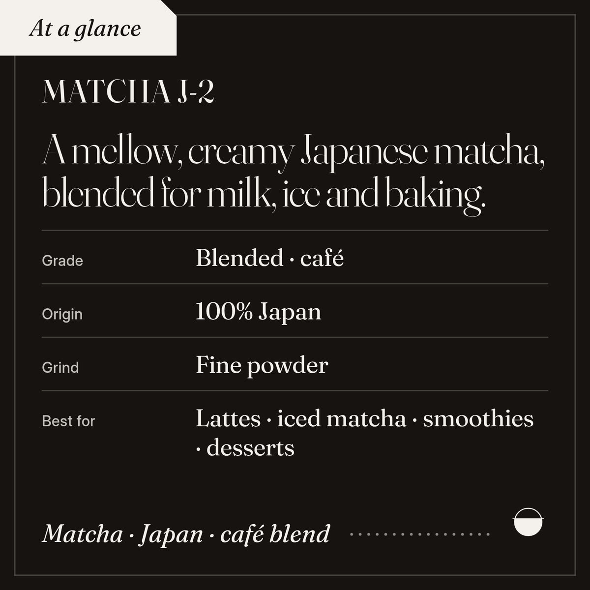 Matcha J-2: grade Blended · café; origin 100% Japan; grind Fine powder; best for Lattes · iced matcha · smoothies · desserts.