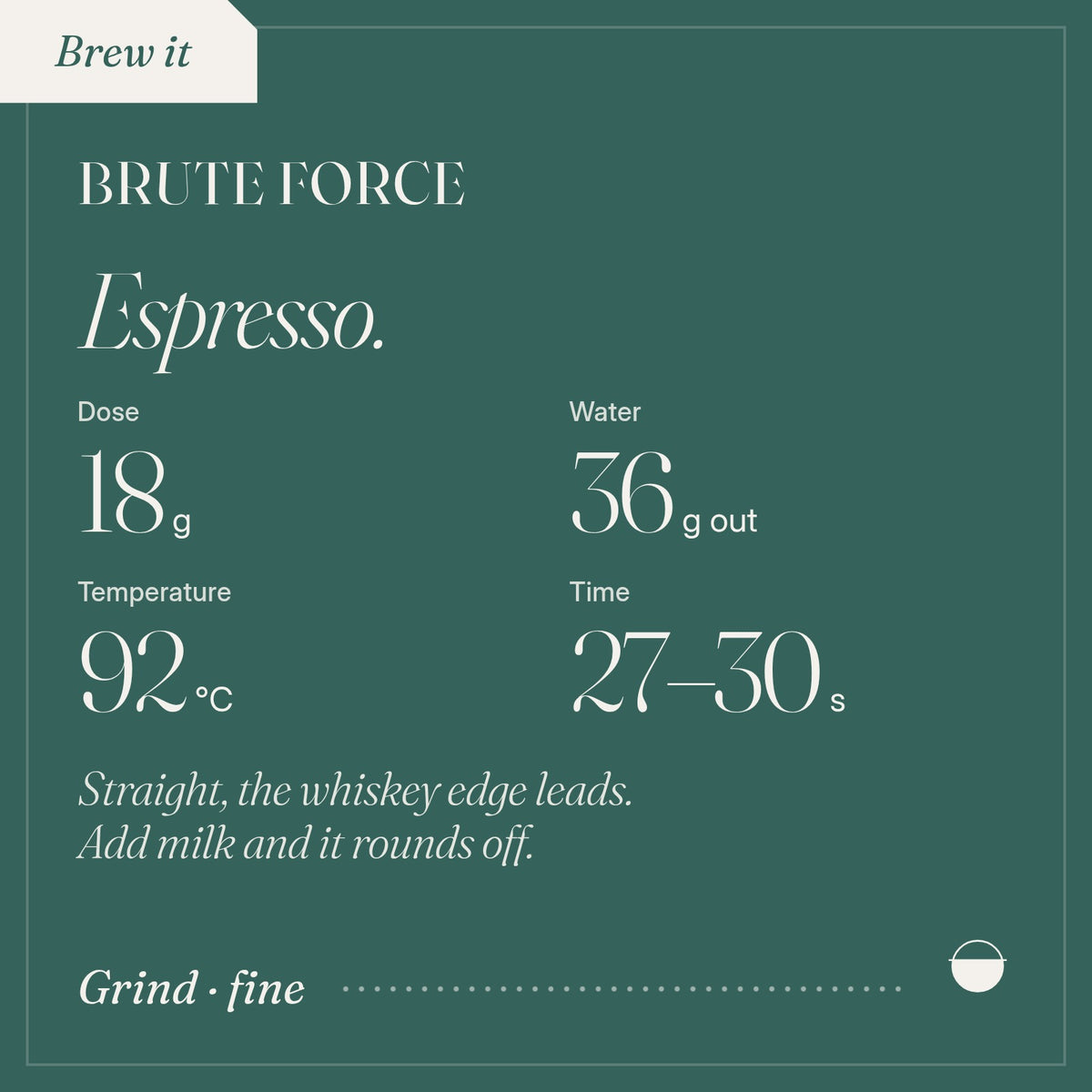 How to brew Brute Force as espresso: 18 g, 36 g out, 92 °C, 27–30 s.