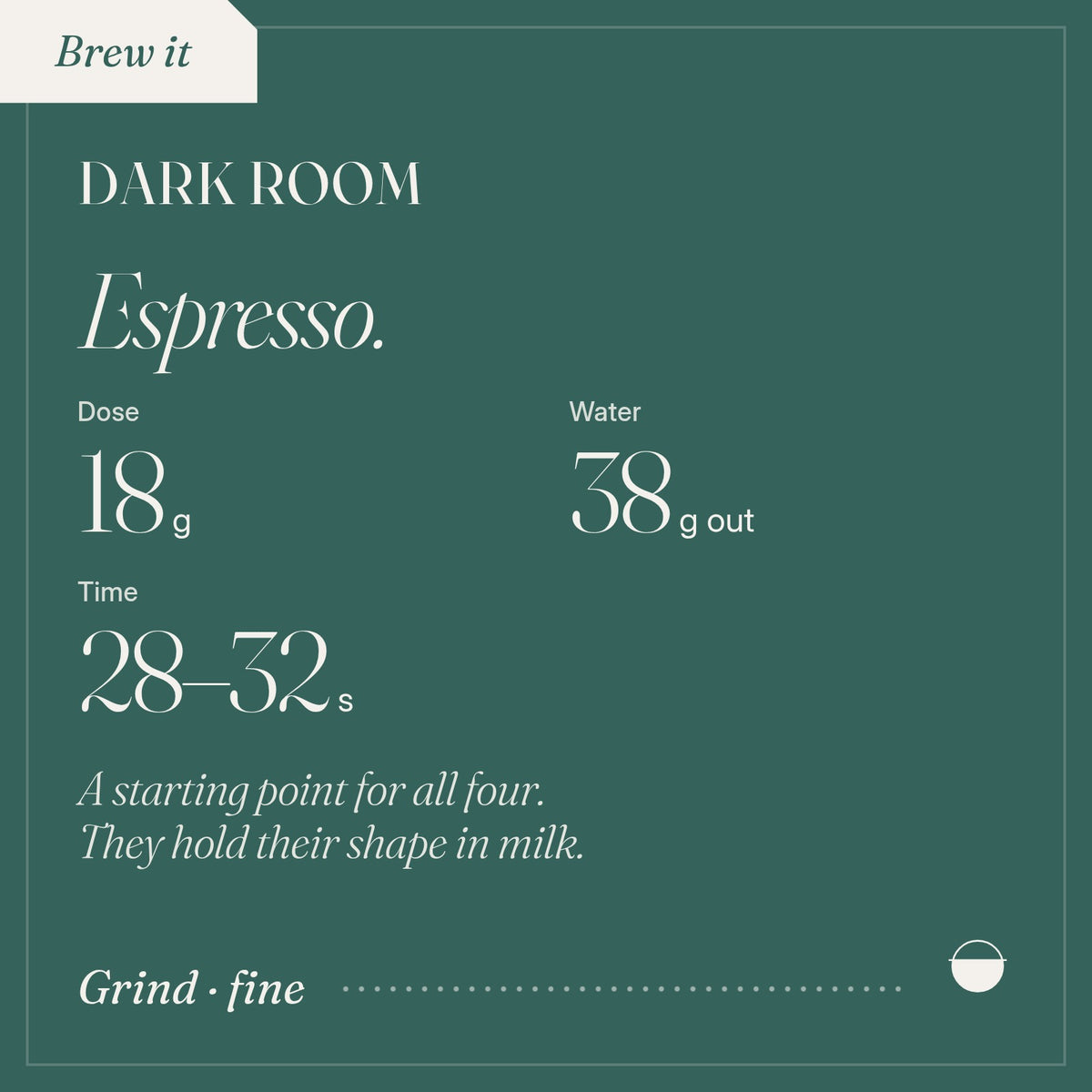 How to brew Dark Room as espresso: 18 g, 38 g out, 28–32 s.