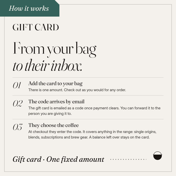 Gift Card, how it works: add the card to your bag; the code arrives by email; they choose the coffee.