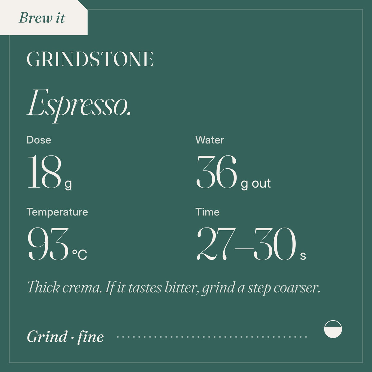 How to brew Grindstone as espresso: 18 g, 36 g out, 93 °C, 27–30 s.