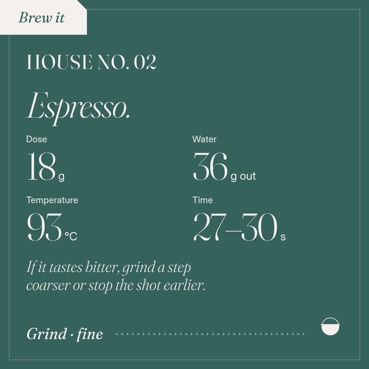 How to brew House No. 02 as espresso: 18 g, 36 g out, 93 °C, 27–30 s.