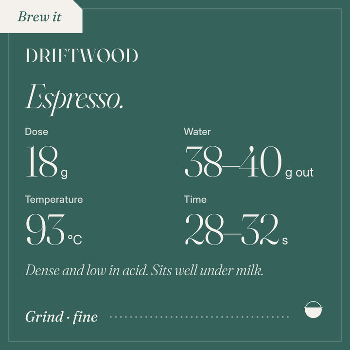 How to brew Driftwood as espresso: 18 g, 38–40 g out, 93 °C, 28–32 s.