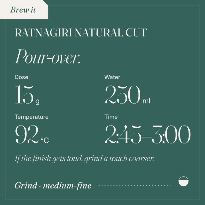 How to brew Ratnagiri Natural Cut as pour-over: 15 g, 250 ml, 92 °C, 2:45–3:00.