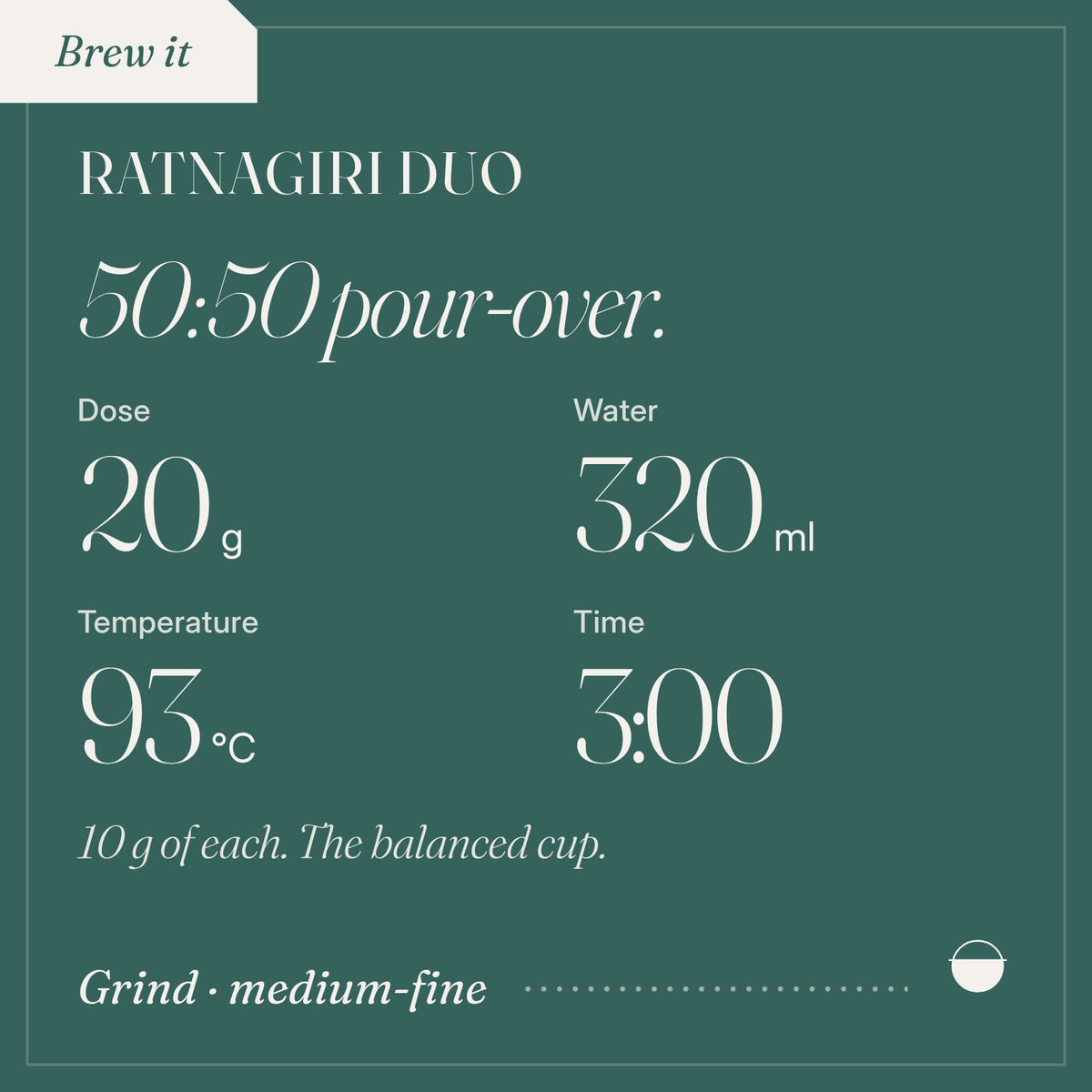 How to brew Ratnagiri Duo as 50:50 pour-over: 20 g, 320 ml, 93 °C, 3:00.
