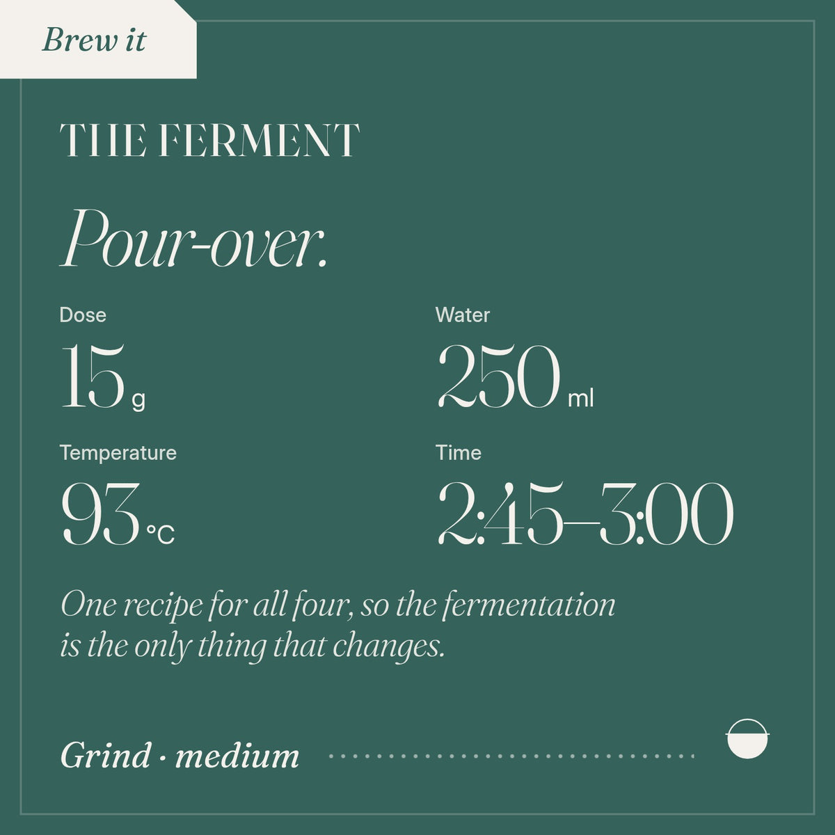 How to brew The Ferment as pour-over: 15 g, 250 ml, 93 °C, 2:45–3:00.