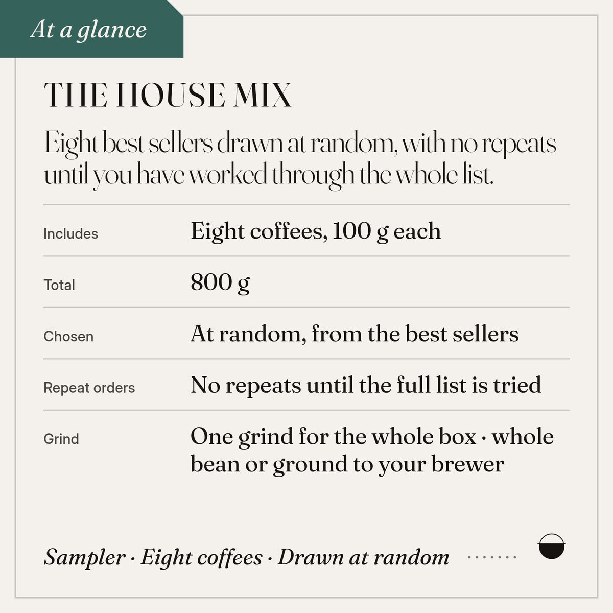 The House Mix: includes Eight coffees, 100 g each; total 800 g; chosen At random, from the best sellers.
