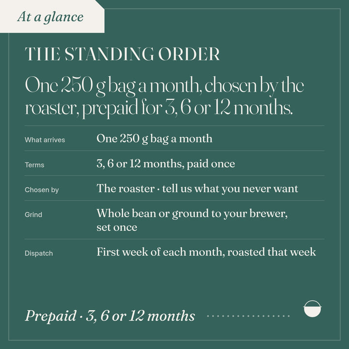 The Standing Order: what arrives One 250 g bag a month; terms 3, 6 or 12 months, paid once; chosen by The roaster.